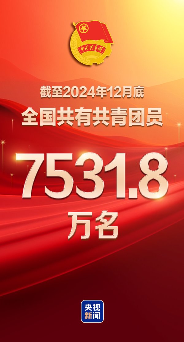 信钰配资 全国共有共青团员7531.8万名，共青团组织439.7万个
