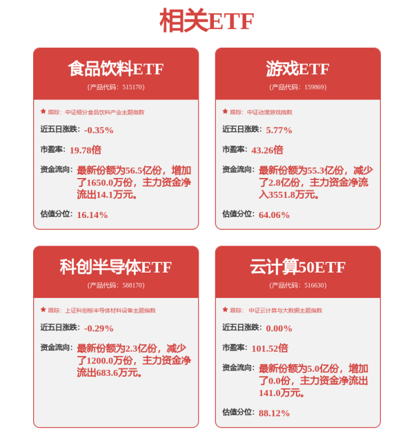 大发配资 美股盘前要点 | 6月“小非农”数据创逾两年最大降幅！多家华尔街大行宣布调高股息