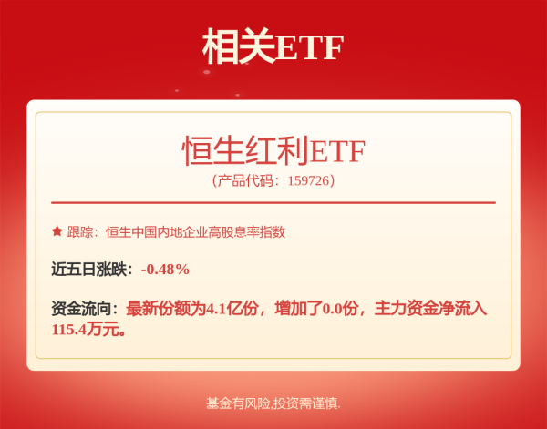 股鑫宝 建信民丰回报定期开放混合: 建信民丰回报定期开放混合型证券投资基金基金开放日常申购(赎回、转换)业务公告