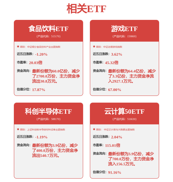 涨8配资 AI智能体概念异动拉升 新炬网络直线涨停