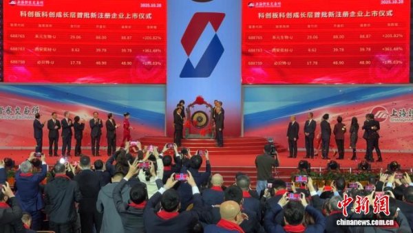 粤友优配 科创板科创成长层首批新注册企业上市
